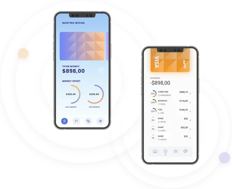 Kulta Paycore - Motivi per scegliere la piattaforma di trading Kulta Paycore